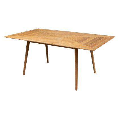 Define Dining Table Image
