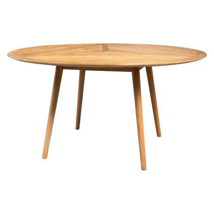 Define Round Dining Table Image
