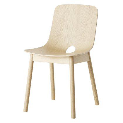 Mono Dining Chair Set of 2 Image